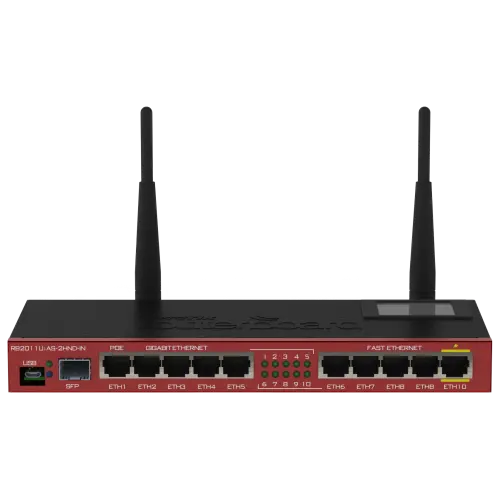 [04457] Mikrotik RB2011UiAS-2HnD-IN Gigabit Ethernet Router